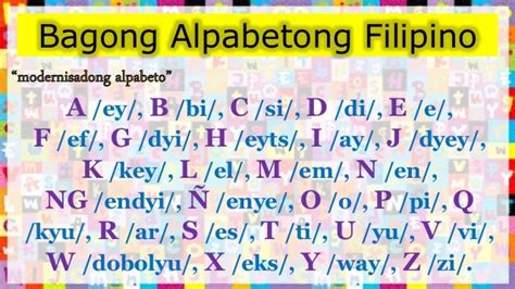 lumang alpabetong filipino|Kulturang Pinoy: Kasaysayan ng Alpabetong (Abakada) Filipino.